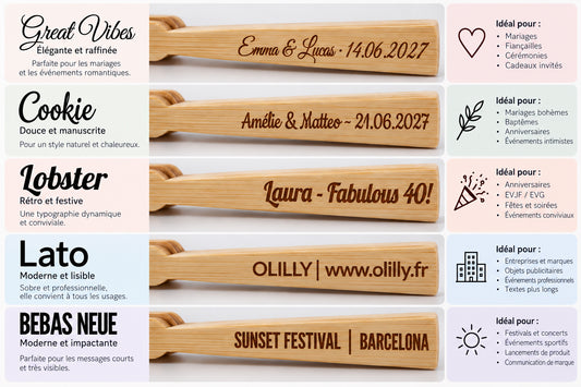 Guide des 5 polices de gravure : Great Vibes pour les mariages, Cookie pour les baptêmes, Lobster pour les anniversaires, Lato pour les entreprises, Bebas Neue pour les festivals